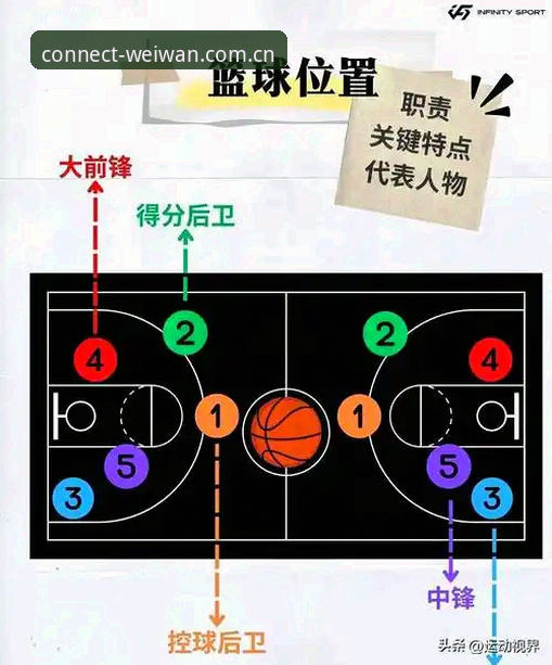 字母哥交易倒计时教程：从新闻时间线到微玩体育数据的每一步拆解